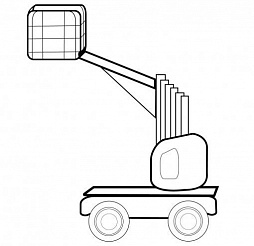 Мачтовые подъемники